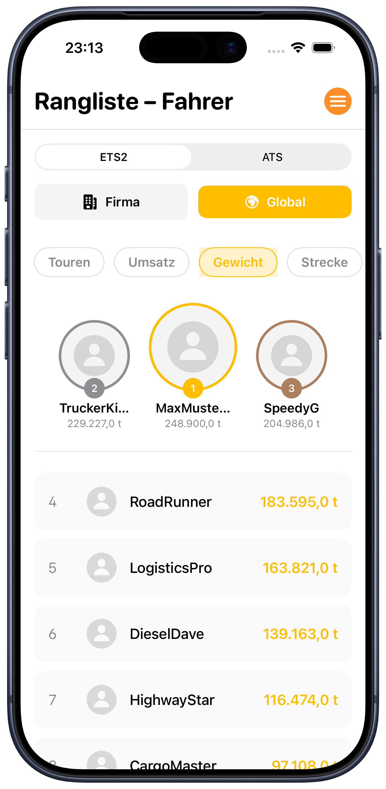 Screenshot: Bestenliste